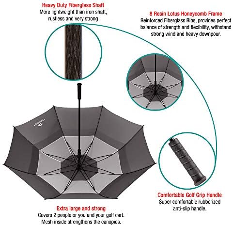 Procella Golf Umbrella veliki 62 inčni vodootporan na vjetar - automatski otvoren - prenosiv-za muškarce i žene
