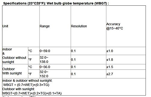 Gowe toplotni stres WBGT mjerač precizno mjerenje za efekte temperature vlažnosti i izravne ili zračene