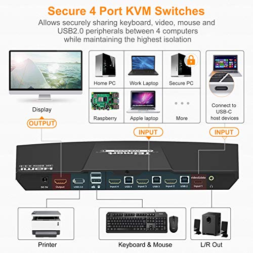 TESmart HDMI i USB C KVM Switch 4 Portna kutija, UHD 4K@60Hz RGB 4:4:4, USB 2.0 Hub, Stereo Audio, Hotkey, prekidač