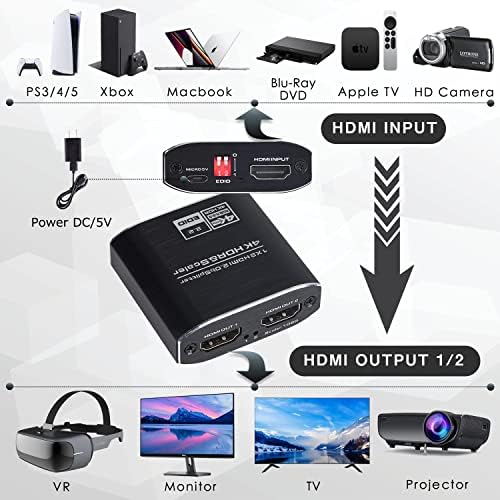 4k HDMI razdjelnik 1 u 2, HDMI razdjelnik 1 do 2 pojačala monitor zaslona za mirlovanje Edid za HDMI