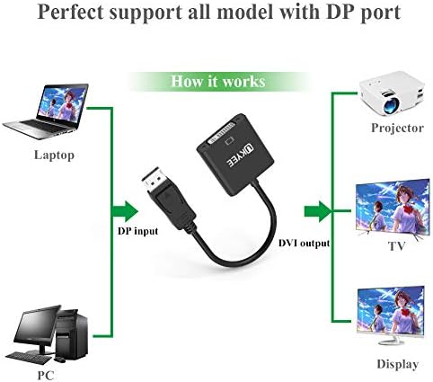 DisplayPort do DVI adapter 10-pack, ukyeeee zaslon za DVI-D Jednokrevetni muški do ženskog pretvarača Kompatibilan