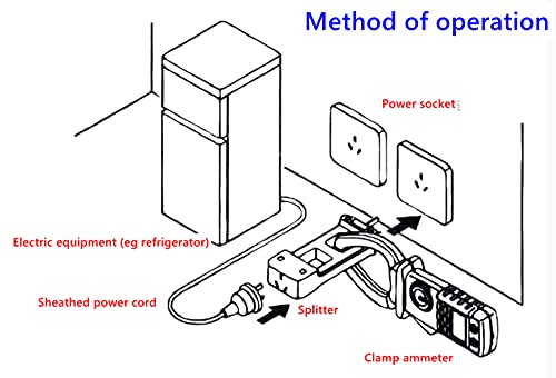 1pc stezaljka mjerni razdjelnik, razdjelnik protoka, separator za žice, ispitni stezaljski dodaci,
