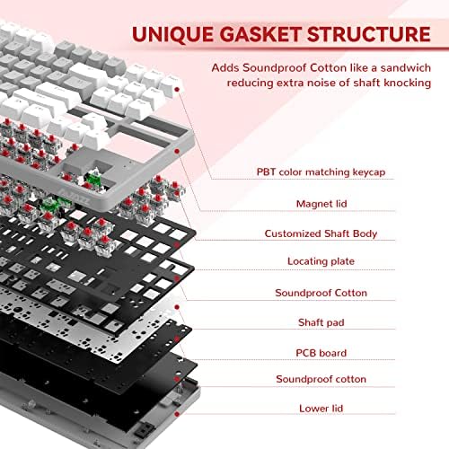Magic-Refiner AK873 Gaming Keyboard,Rainbow Led pozadinskim osvjetljenjem, Hot-Swappable Linear