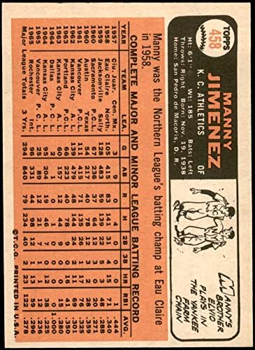 1966. TOPPS 458 Manny Jimenez Kansas City Athletics NM atletika