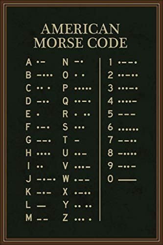 Američki Morzeov kod Poster vojna Abeceda zidna Umjetnost binarni brojevi mašina slika Morris Print