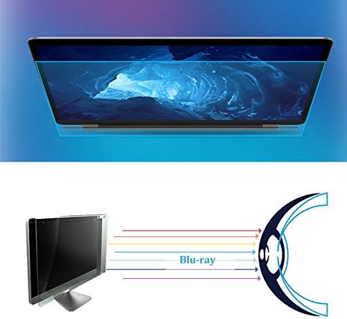 SQHY Desktop monitor za zaštitu računara - Zaštitni film protiv ogrebotine Visoka tvrdoća - za višekratna