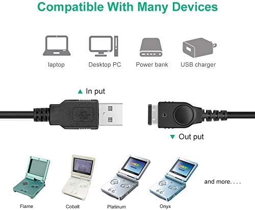 BENSN 2 paket USB kabl za punjenje za Nintendo Gameboy Advance SP / Nintendo originalna konzola,