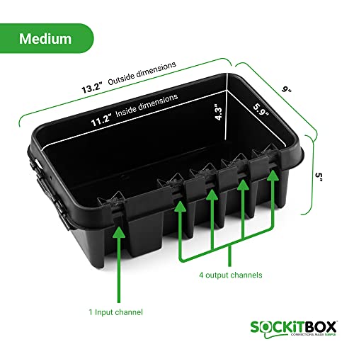 Sockitbox - Originalna kutija za otpornost na vremenske uvjete - unutarnji i vanjski električni kabl za napajanje