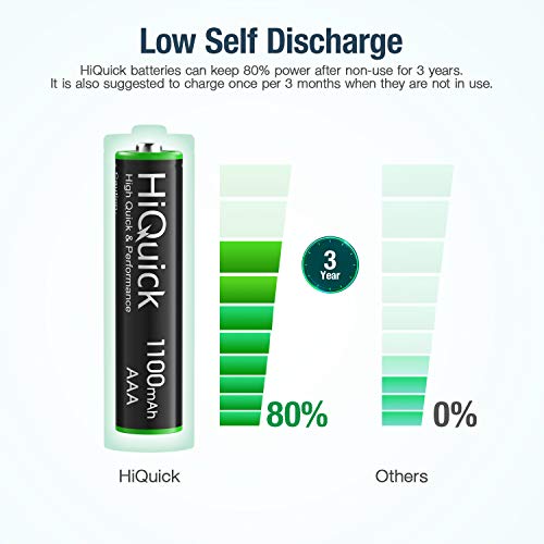 Hiquick AAA punjive baterije AAA baterije 1100mAh performanse velikog kapaciteta 1.2V, perfekcioni NI-MH AAA