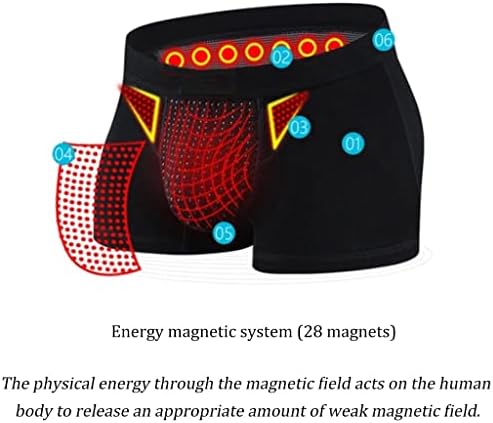 XSION muške bokserice gaćice za fiziološko povećanje donjeg veša magnetna terapija kratke hlače za zdravstvenu