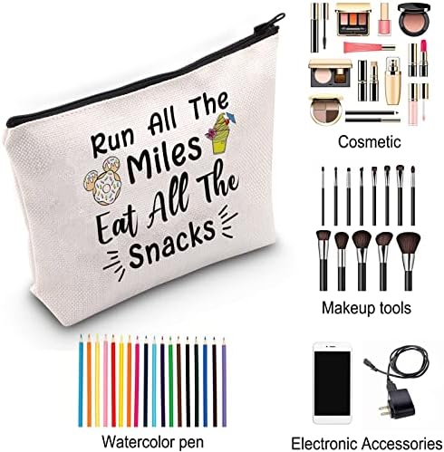 ZJXHPO Grickalica za putovanja Jedite sve vrećice za šminke za užinu sa patentnim zatvaračima Travel Touch Candy