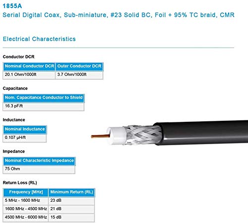 SuperBat 3G 6G SDI kabel Blackmagic BNC kabl DIN 1,0 / 2,3 za BNC SDI kabel 3ft za Blacmmagic BMCC