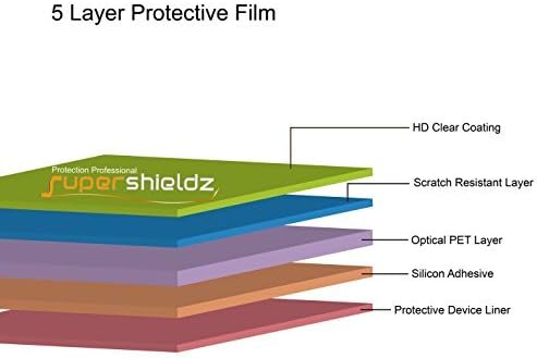 Supershieldz dizajniran za LG Phoenix 4 zaštitnik ekrana, čisti štit visoke definicije