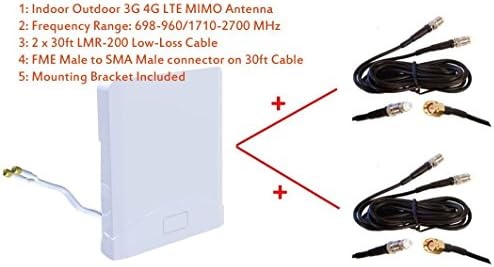 3G 4G LTE zatvorena vanjska široka bend Mimo antena za balans pepink 30 sa ugrađenim modemom