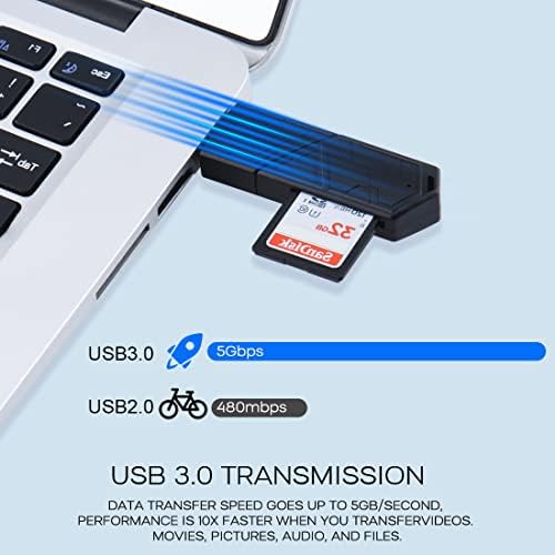Čitač SD kartica, brzi USB 3.0 čitač kartica Adapter za memorijsku karticu-podržava SD/ Micro