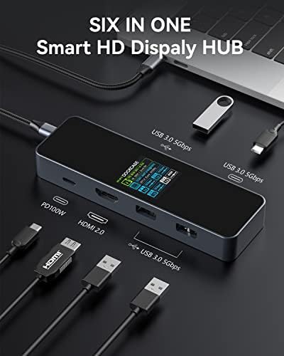 Dockcase Visual Smart USB C Hub sa HDMI portom 4K@60Hz, USB-C i 3 USB-a 5Gbps portovi za prenos podataka, 100w