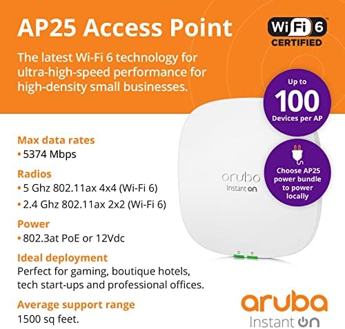 5x paket Aruba Instant na AP25 4x4 Wi-Fi 6 Indoor pristupne tačke