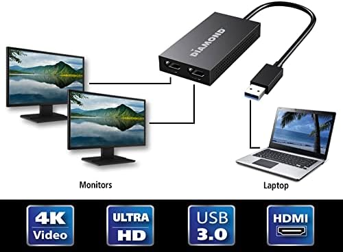 Diamond Multimedia Uga USB 3.0 / 2.0 Dual HDMI Ultra HD 4K / 2K 3840 X 2160 USB tip A 3.0 i tip C 3.1 u HDMI video