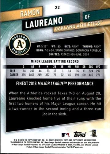 2019 Finest 22 Ramon Laureano RC Rookie Oakland Athletics MLB bejzbol trgovačka kartica
