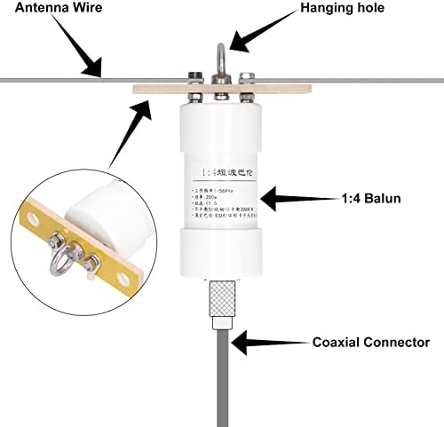 EVTSCAN 1:4 Balun pogodno 1 - 56mhz za Winton Kratkovalnu antenu 200w 50Ω‑200ω zamjena elektronike