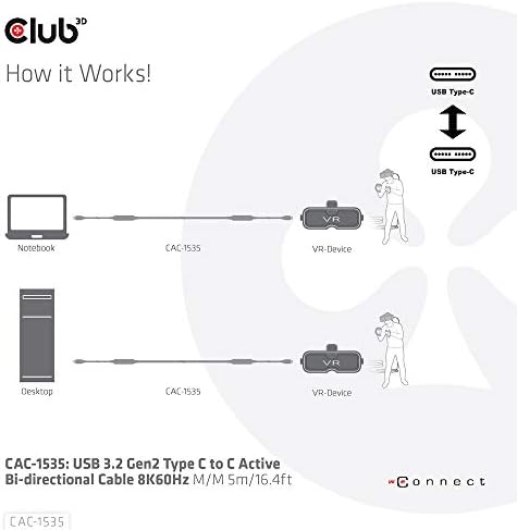 Club 3D USB tip-c GEN3X2 dvosmjerni kabel za 10Gbps Data 8K60Hz Video 60W PowerDelivery M-M 5M -16.4ft,