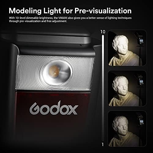 Godox V860iii-s Kamera Blic Speedlight za Sony, 2.4 G 1/8000S HSS Flash Speedlite sa Godox