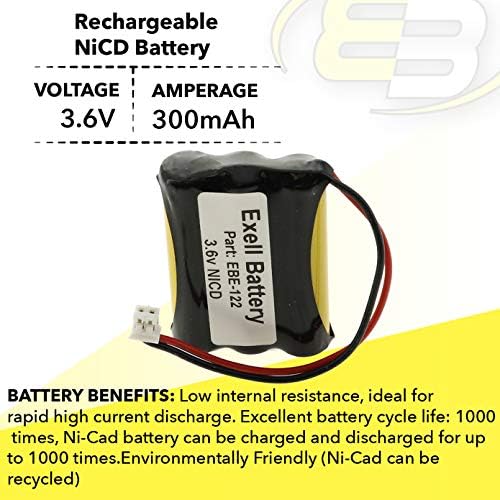 Exell baterija za hitno osvjetljenje Resistacap N250AAAF3WL bankomat