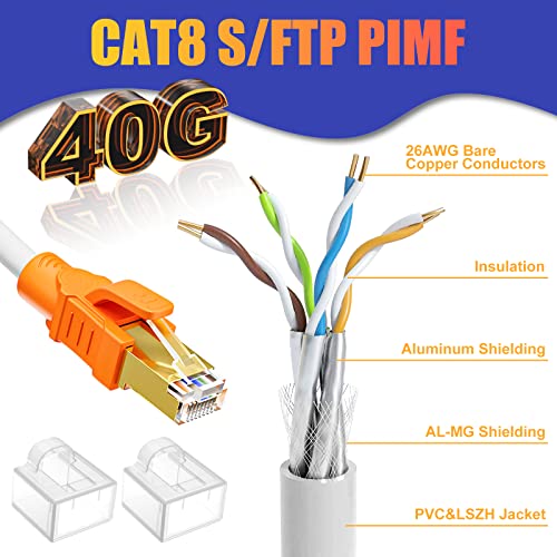 CAT 8 Ethernet kabel zaklonjen 100ft, brzi 100ft Ethernet kabel SFTP 40Gbps 2000MHz, teški mrežni kabel na