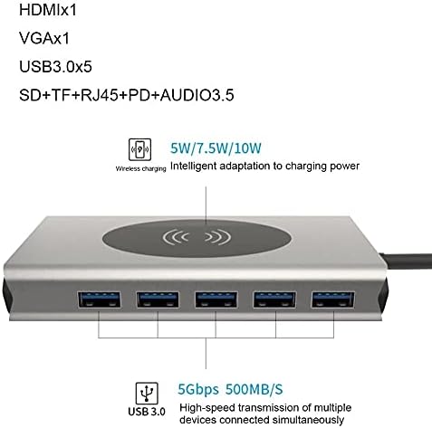 TWDYC USB Tip C Hub USB 3.0 Tip-C Hub na HDMI Adapter 4K Thunderbolt 5 USB C Hub sa utorom za