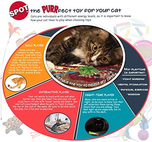 Spot etički kućni ljubimci pluta s perjerskim teaser-om Wind Bernet Cat igračka, asortirana