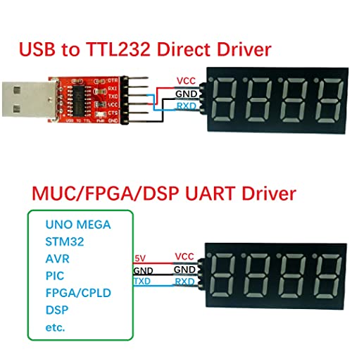 4bit UART TTL serijski port Digital Tube Modul za prikaz zamijeni TM1650 MAX7219 TM1637 74HC595 za Arduino