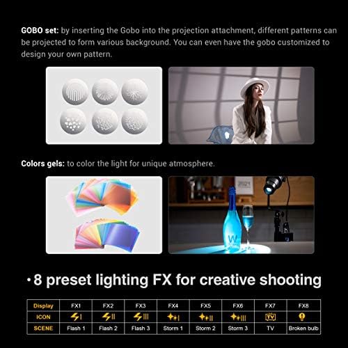 Godox S60 LED svjetlo za fokusiranje sa SA-08 Barndoor, 60W Daylight LED Studio Fresnel Spot Light, CRI