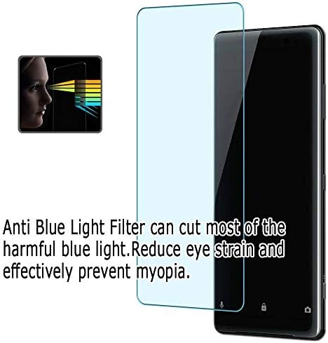 Pučci 3 pakovanje anti plavog svjetlosnog zaslona Zaštitni film, kompatibilan sa Panasonic Lumix DMC-FS10