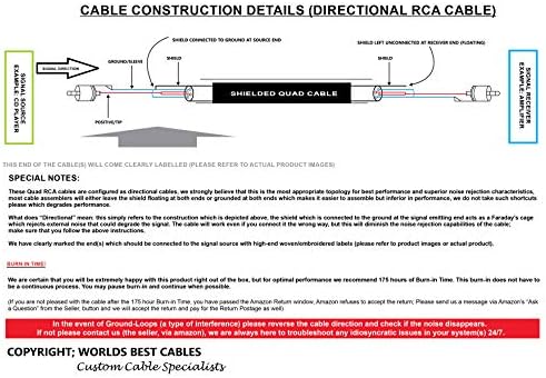 0,5 stopa RCA kabelski par - Gotham GAC-4/1 STAR-Quad Audio Interconnect kabel sa amphnolom Acpl Crni hromirani