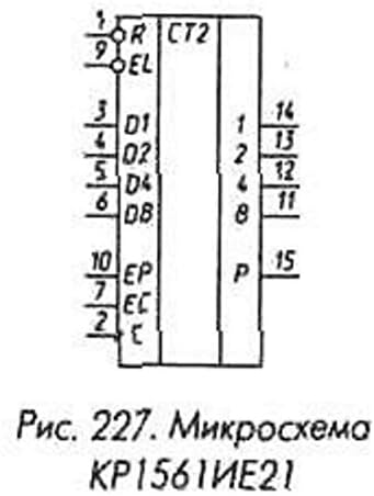 S. U. R. & R Alati KR1561IE21 analogni MC14161B IC/mikročip SSSR 15 kom