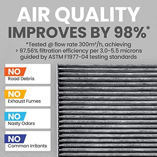 Odbrana od overhead miris udisati Easy Cabin Filter, uklapa se poput OEM-a, do 25% duže trajno