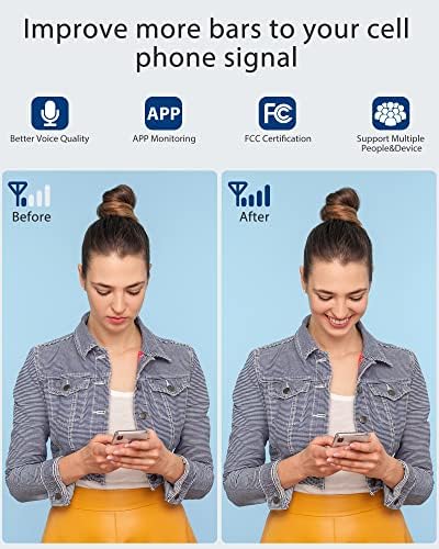 Zorida Signal mobitela za dom i ured, pojačava sve američke nosače 5G 4G LTE signal do 4.000 kvadratnih