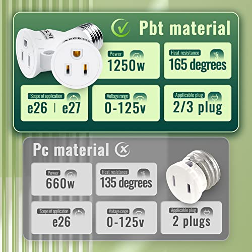 2 pakovanja Aborni 2 u 1 svjetlu utičnicu za utikač, E26 / E27 3 utičnica za svjetlo, FCC Polarizirani adapter