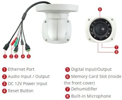 Acti Corporation B419 5MP IR vanjska mreža Ugrađena kamera za mikrofon sa 4,7-47 mm Varifocal objektiv,