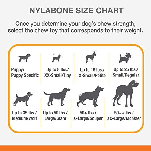 Nylabone igračke za žvakanje pasa Wishbone za odrasle pse i štence