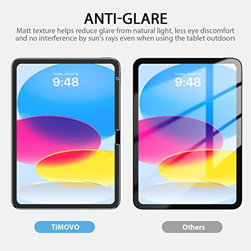 TiMOVO [1 Paket] feel-papir Zaštita ekrana protiv odsjaja dizajnirana za iPad 10. generacije 10,9 inča 2022,