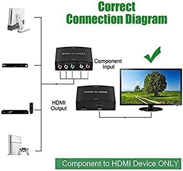 VR-Robot YPBPR do HDMI Converter, RGB u HDMI pretvarač podržava 4K video audio pretvarač Adapter HDMI V1.4