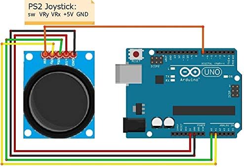 Hiletgo Game Joystick senzor senzor senzora senzor Joystick Breakout modul za Arduino PS2 Raspberry PI