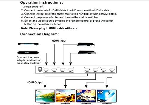 HDMI MATRIX Switte, 4K HDMI MATRIX prekidač 4x4 sa daljinskim upravljačem HDMI V1.4 Preklopnik Splitter pretvarač