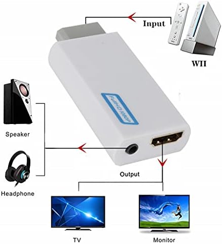 Jhgjuq wii do pretvarača pune 1080p Wii 2 3,5 mm audio za PC HDTV monitor zaslon na adapterr