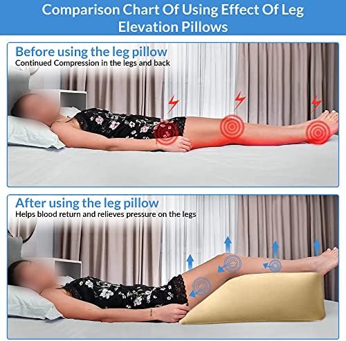 Jastuci za noge za povišenje cirkulacije krvi i jastuci za koljena za spavanje za bolove u