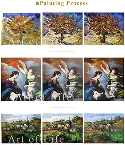80-1500 dolara ručno oslikali nastavnici umjetničkih Akademija - 5 umjetničkih slika zelena praznost Vasilij Kandinski