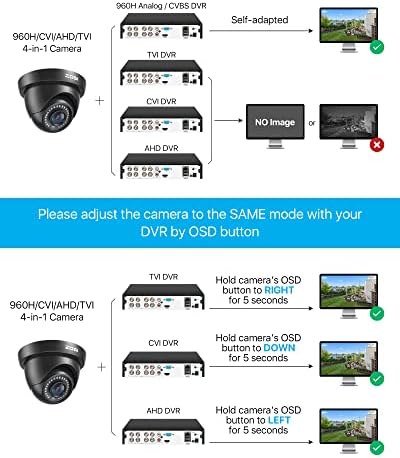 ZOSI 2PACK 1080p HD sigurnosna kamera na otvorenom zatvorena, 80ft ir noćni vid, otporna na vremenske uvjete CCTV kamera