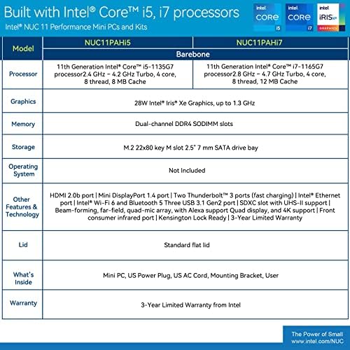 Intel NUC 11 NUC11PAHI5 Panther Canyon Mini PC, i5-1135g7, Barebones, bez RAM-a, bez SSD - a, bez OS-a,