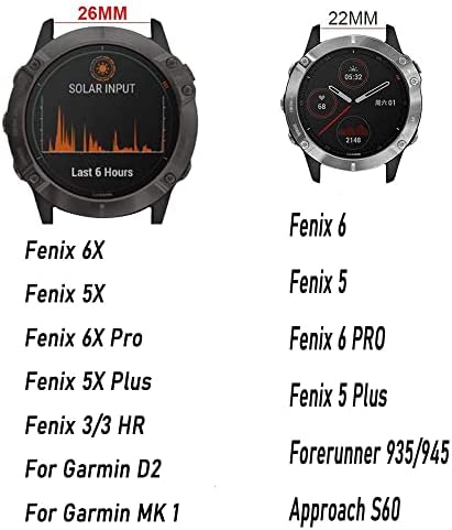 NYCR WATWARD za Garmin Fenix ​​6 6x Pro 5 5x Plus 3HR opseg za pristup S62 S60 3 HR sat brzog izdanja